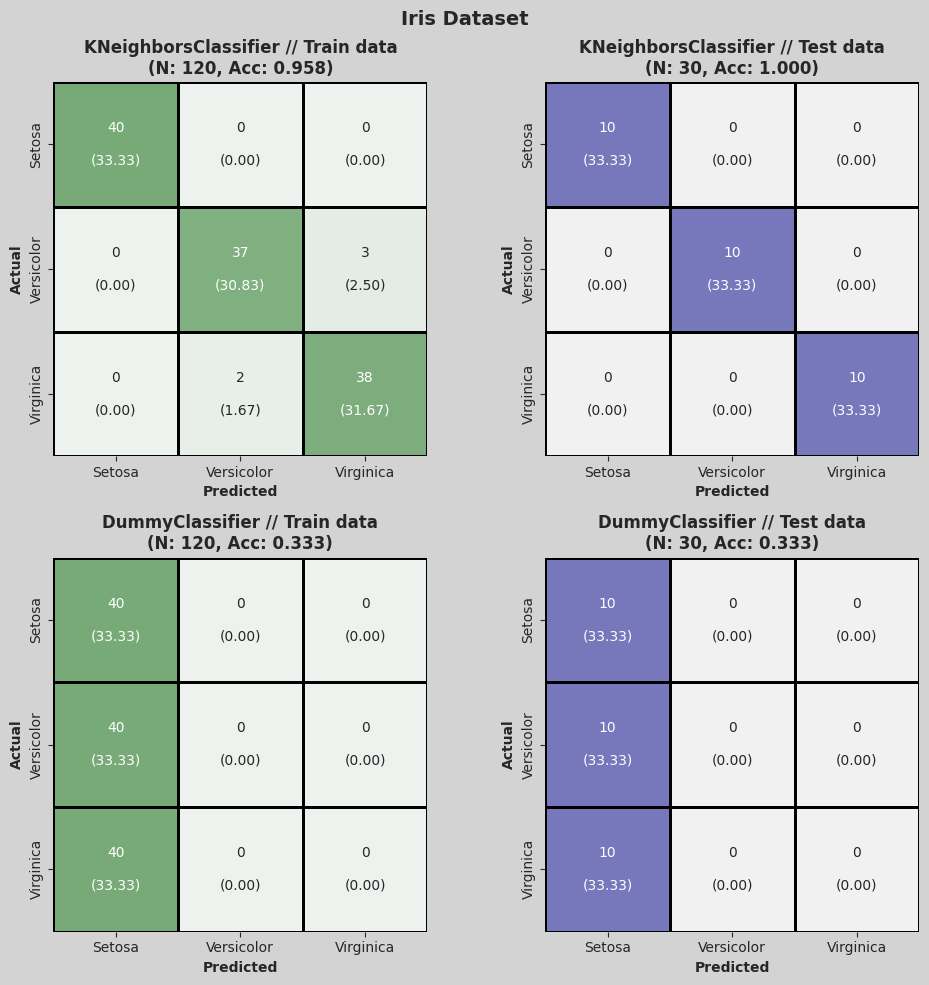 ../_images/examples_example_classification_18_0.png