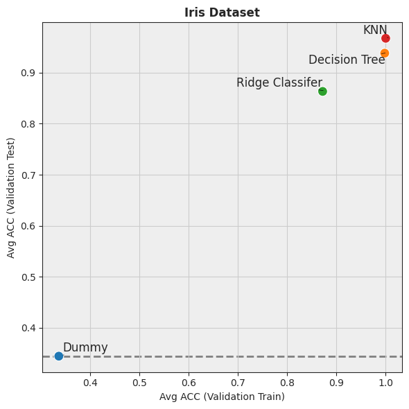 ../_images/examples_example_classification_32_0.png