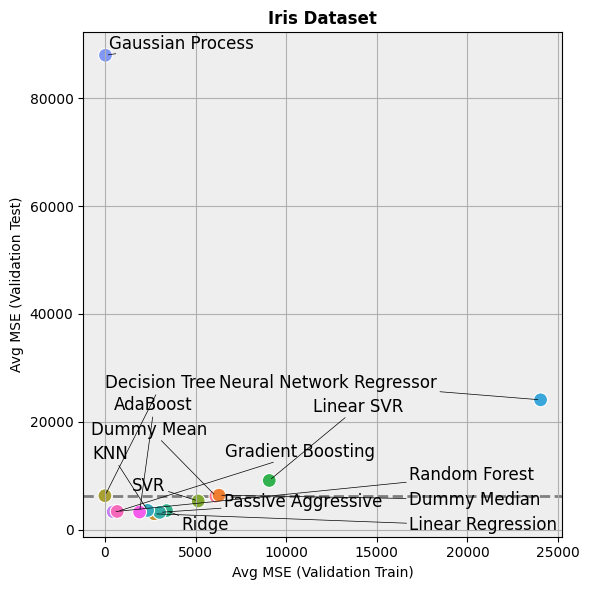 ../_images/examples_example_regression_17_0.png