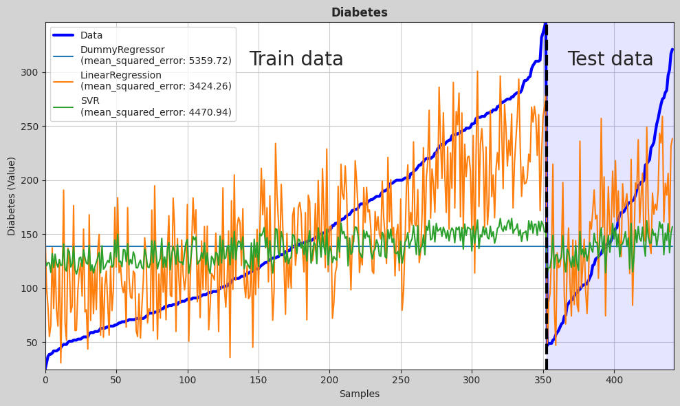 ../_images/examples_example_regression_18_0.png