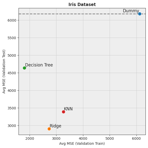 ../_images/examples_example_regression_31_0.png
