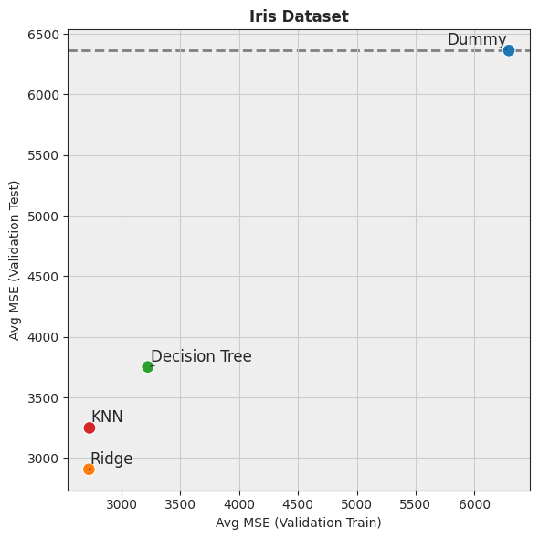 ../_images/examples_example_regression_43_0.png